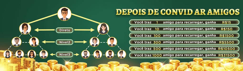 Jogos de apostas